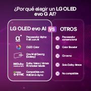 por que elegir un  Smart TV LG OLED evo AI G5 4K.